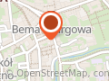 Odzież używana Wiewiórka