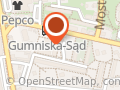 CUDA na KIJU