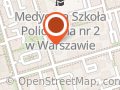 Uro-Dyn. Badania Urodynamiczne