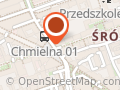 Warsaw Sneaker Store