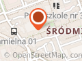 Smakfit- Joanna Giza Poradnictwo Dietetyczne