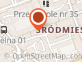 Testy produktów. Badania rynku