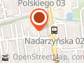 Apteka Główna