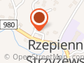 Slovnaft Partner