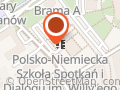 MASTER DANCE ACADEMY Warszawa