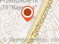 Szewczyk. Nieruchomości