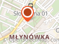 Prawo jazdy,Nauka jazdy,szkolenie hubert