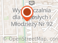 Imtex. Produkcja Odzieży Damskiej