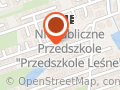Niepanikuj Sabina Migza
