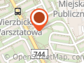 Password. Usługi informatyczne. Mąkosa M.