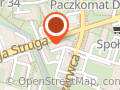 Strony internetowe