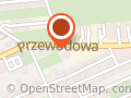 Apteka Malinowa