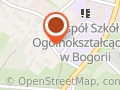 Szkoła branżowa