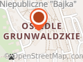 Centrum Kettlebell Mrągowo