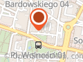 Unilink Ubezpieczenia Rzeszów Plac Wolności