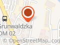 GŁOWICE