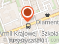 Outlet Mix. Sklep firmy WKJ s.c. Dudel K.J.