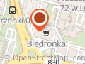 Towaroteka Biedronki