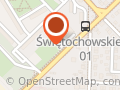 Basta. Hurtownia frontów meblowych