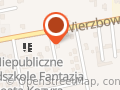 Szalone Nożyczki