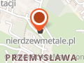 Nierdzew-Metale Wiesław Węgrzyn