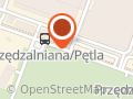 De Novo Handel i Technika