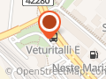 Autovuokraamo Scandia Rent