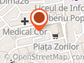 INCOS S.R.L.
