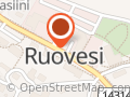 Asunto Oy Ritovainio