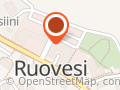 Kuntosali Aitta