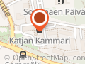 Kompassin Optiikka