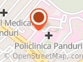 Cardiologie Panduri
