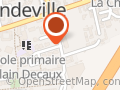 Concept Patrimoine