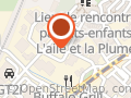 Ressource et Performance
