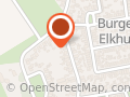 Blauwdruk coaching en training