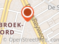 Stichting Sticky Fingers
