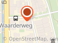 PAND B.V. Haarlem