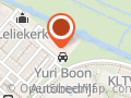 De WordPress Dokter