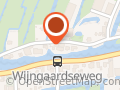 Muilwijk Wormenkwekerij