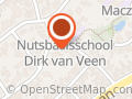 Bekkenfysiotherapie Breda