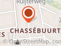 Inzicht in levenspotentie