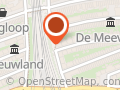 Cijfercoach Amsterdam