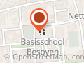 Stichting Ouderraad Basisschool Besoyen
