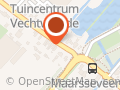 Chemflow Doseertechniek