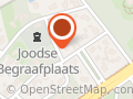 Zorg Voor Gezondheid B.v.