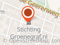 Sans nagelhuisje
