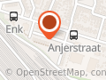 Auto Verkoop Plan
