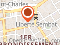 Cap-Convergences