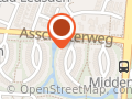 Frankenmolen Datacommunicatie