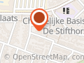 Stichting All Technics